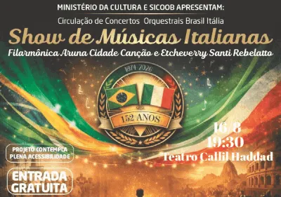 Circulação de Concertos Orquestrais - Show de Músicas Italianas